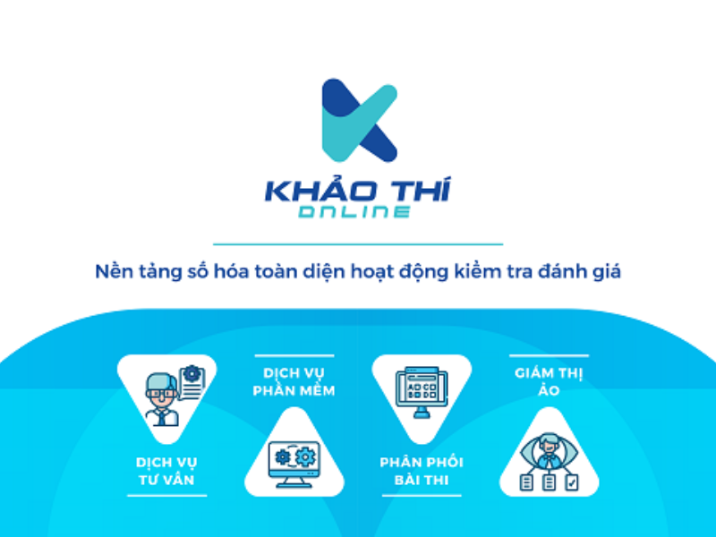 Nền tảng khảo thí trực tuyến V9 Tech 2 Vì sao nên sử dụng nền tảng khảo thí trực tuyến?