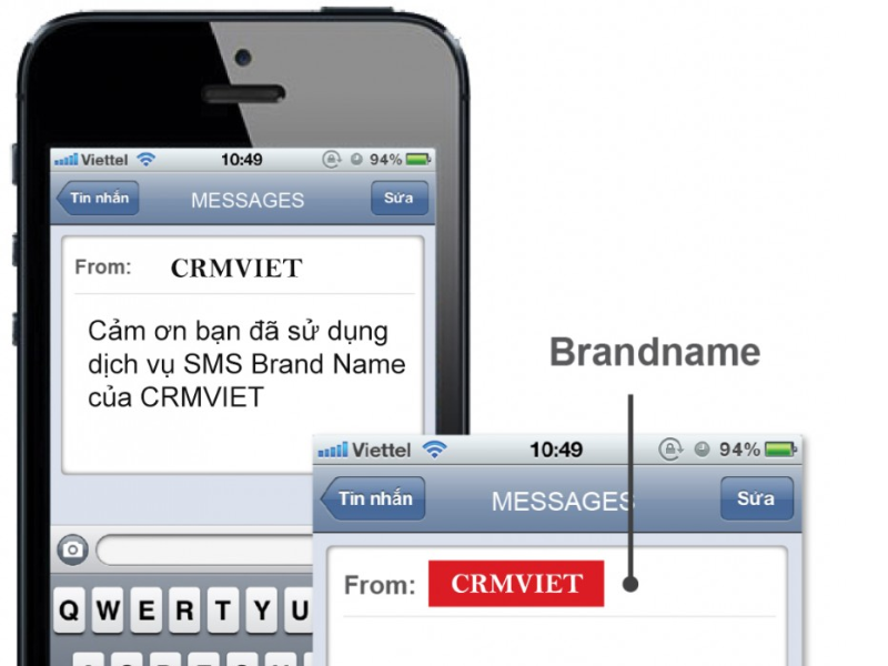 SMS Brandname – Giải pháp nâng tầm thương hiệu 2 Hiểu về SMS Brandname