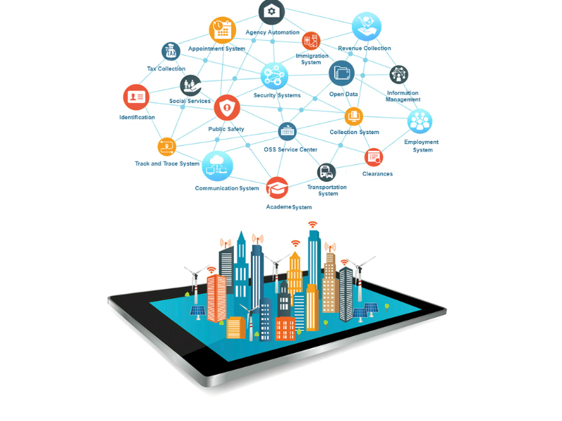 V9 Portal - Giải pháp cổng thông tin điện tử toàn diện 3 Lợi ích khi sử dụng V9 Portal