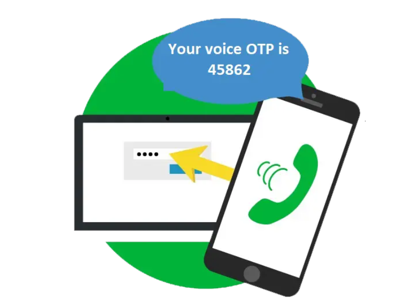 Voice OTP – Giải pháp xác thực tối ưu cho doanh nghiệp hiện đại 2 Cách thức hoạt động của Voice OTP