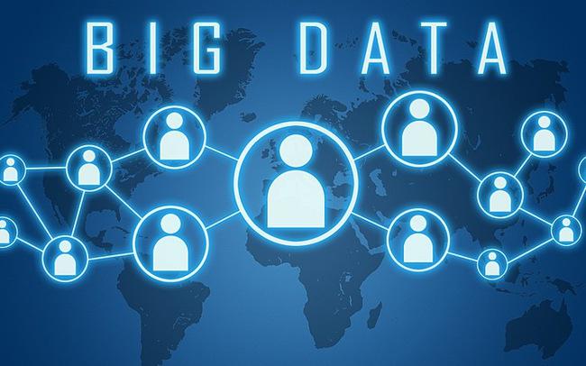 V9 Omni Channel- Tổng Đài Chăm Sóc Khách Hàng Đa Kênh