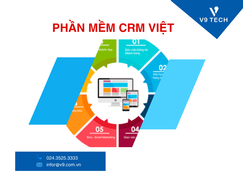 Top 7 phần mềm chăm sóc khách hàng xuất sắc nhất trong năm 2023! 5 top 7 phan men cham soc khach hang moi uy tien