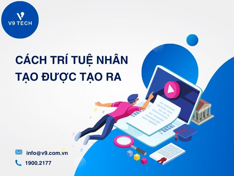 cach tri tue nhan tao duoc tao ra contact center
