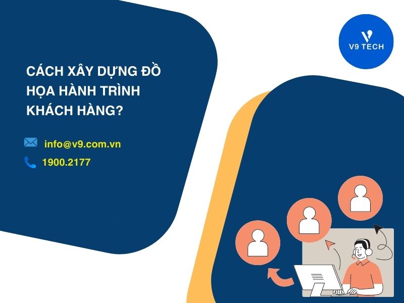 V9 Omni Channel- Tổng Đài Chăm Sóc Khách Hàng Đa Kênh