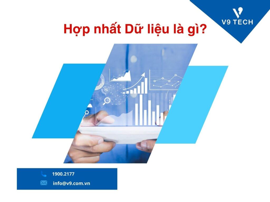 V9 Omni Channel- Tổng Đài Chăm Sóc Khách Hàng Đa Kênh