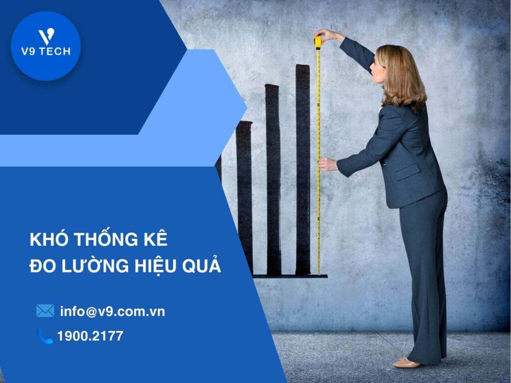 V9 Omni Channel- Tổng Đài Chăm Sóc Khách Hàng Đa Kênh