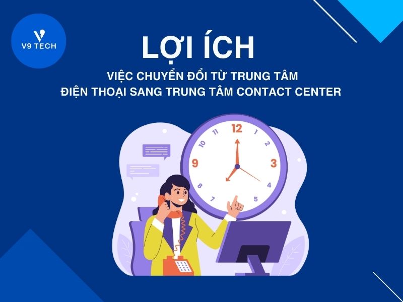 V9 Omni Channel- Tổng Đài Chăm Sóc Khách Hàng Đa Kênh