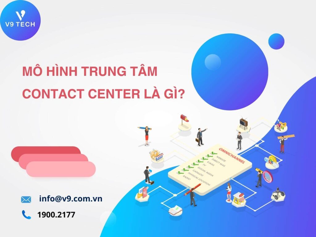 V9 Omni Channel- Tổng Đài Chăm Sóc Khách Hàng Đa Kênh