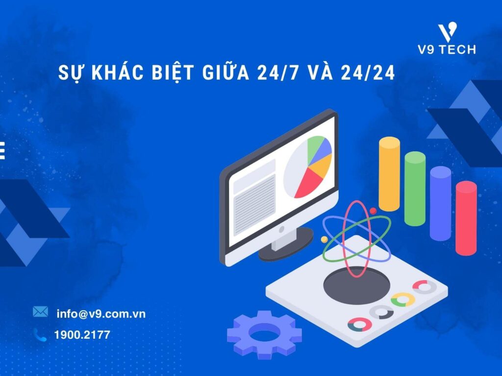 V9 Omni Channel- Tổng Đài Chăm Sóc Khách Hàng Đa Kênh