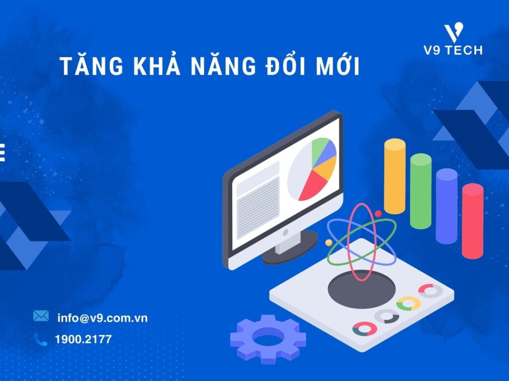 V9 Omni Channel- Tổng Đài Chăm Sóc Khách Hàng Đa Kênh