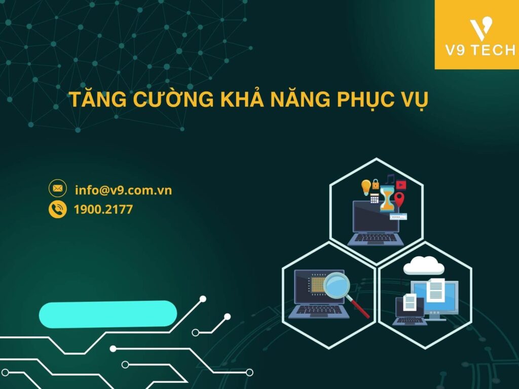 V9 Omni Channel- Tổng Đài Chăm Sóc Khách Hàng Đa Kênh