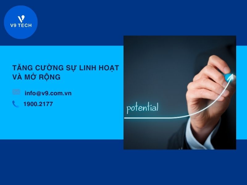 V9 Omni Channel- Tổng Đài Chăm Sóc Khách Hàng Đa Kênh