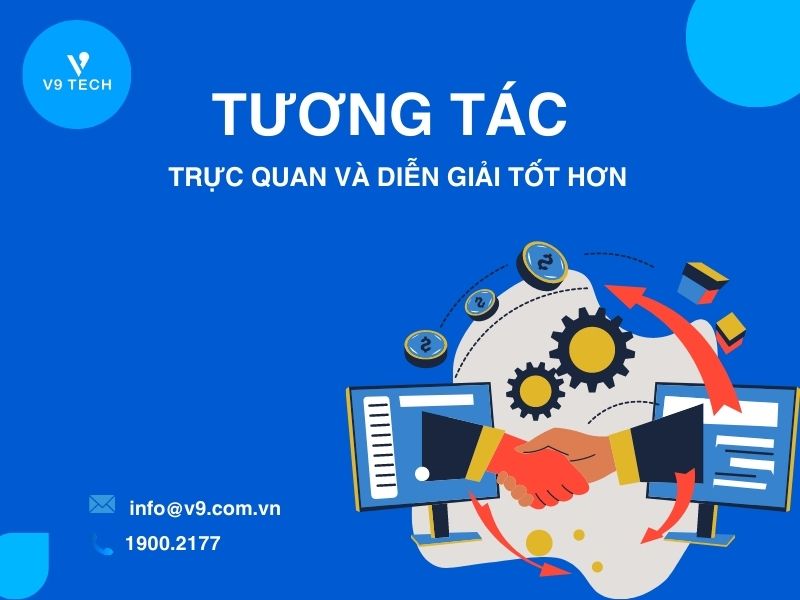V9 Omni Channel- Tổng Đài Chăm Sóc Khách Hàng Đa Kênh
