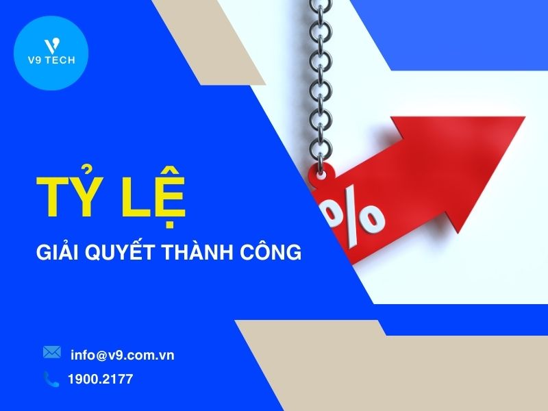 V9 Omni Channel- Tổng Đài Chăm Sóc Khách Hàng Đa Kênh