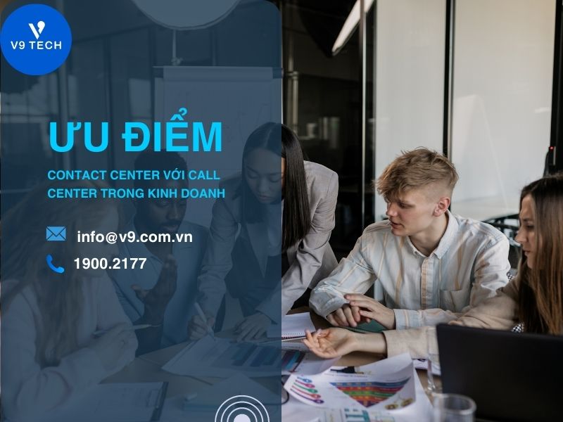 V9 Omni Channel- Tổng Đài Chăm Sóc Khách Hàng Đa Kênh