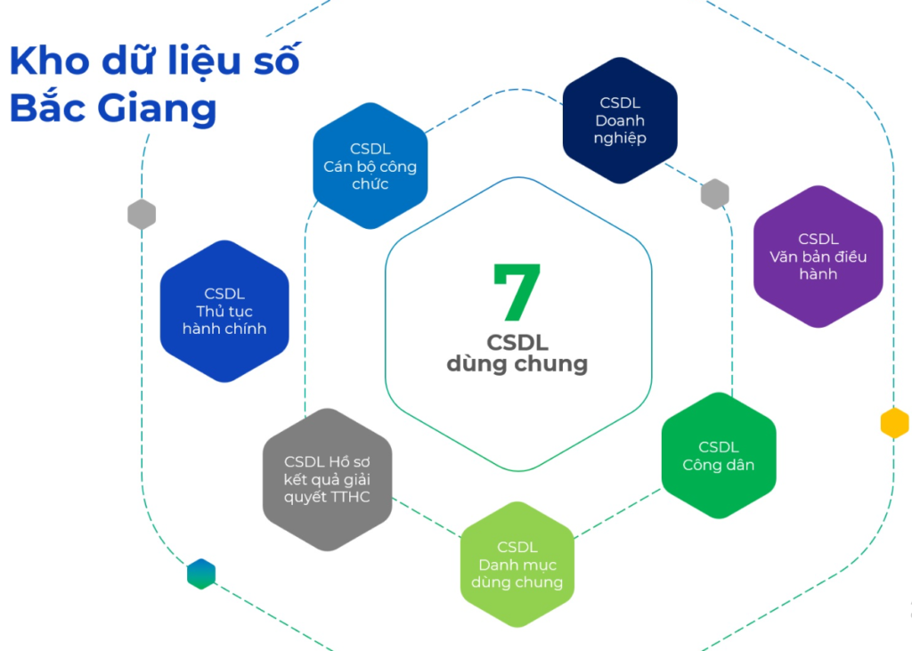 V9 Omni Channel- Tổng Đài Chăm Sóc Khách Hàng Đa Kênh