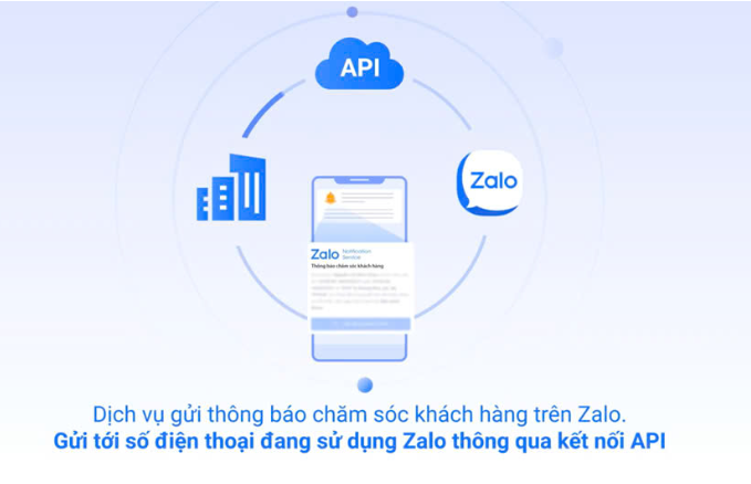 V9 Omni Channel- Tổng Đài Chăm Sóc Khách Hàng Đa Kênh