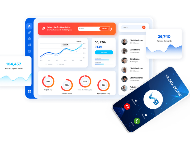 Báo giá Voice Brandname mới nhất 2025 – Ưu đãi hấp dẫn tại V9 Tech