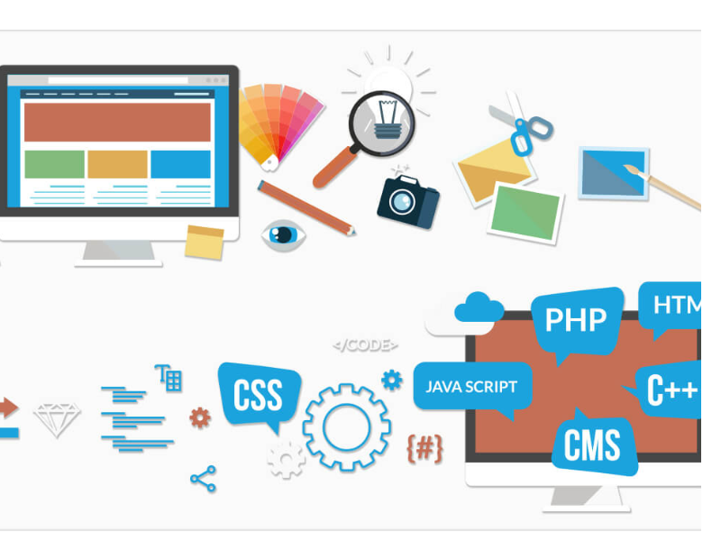 Thiết kế website chuẩn SEO – Gia tăng hiệu quả kinh doanh ngay hôm nay