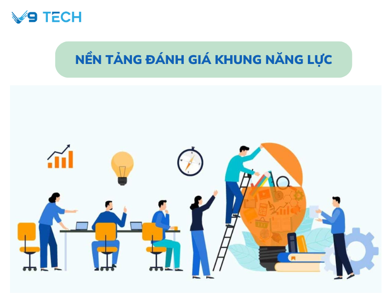nen tang danh gia khung nang luc 2