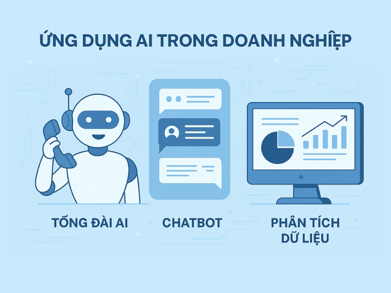 Trí tuệ nhân tạo là gì? Hiểu nhanh, đúng và đủ chỉ trong 3 phút 2 Trí tuệ nhân tạo là gì?