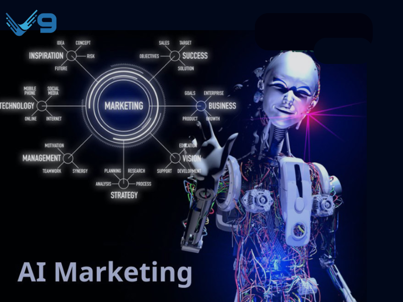 Ứng dụng AI trong Marketing 2025: Cá nhân hóa siêu tốc, tăng trưởng bền vững 3 Ứng dụng AI trong Marketing