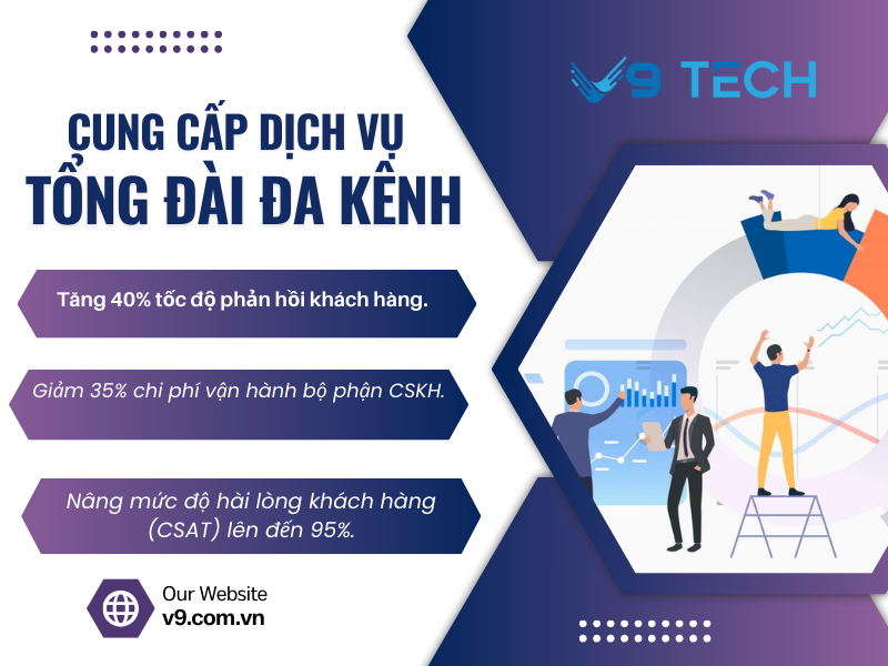 V9 Tech cung cấp dịch vụ tổng đài đa kênh cho doanh nghiệp hiện đại