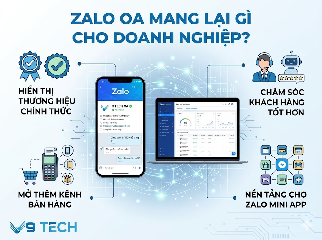 Zalo OA mang lại gì cho doanh nghiệp?