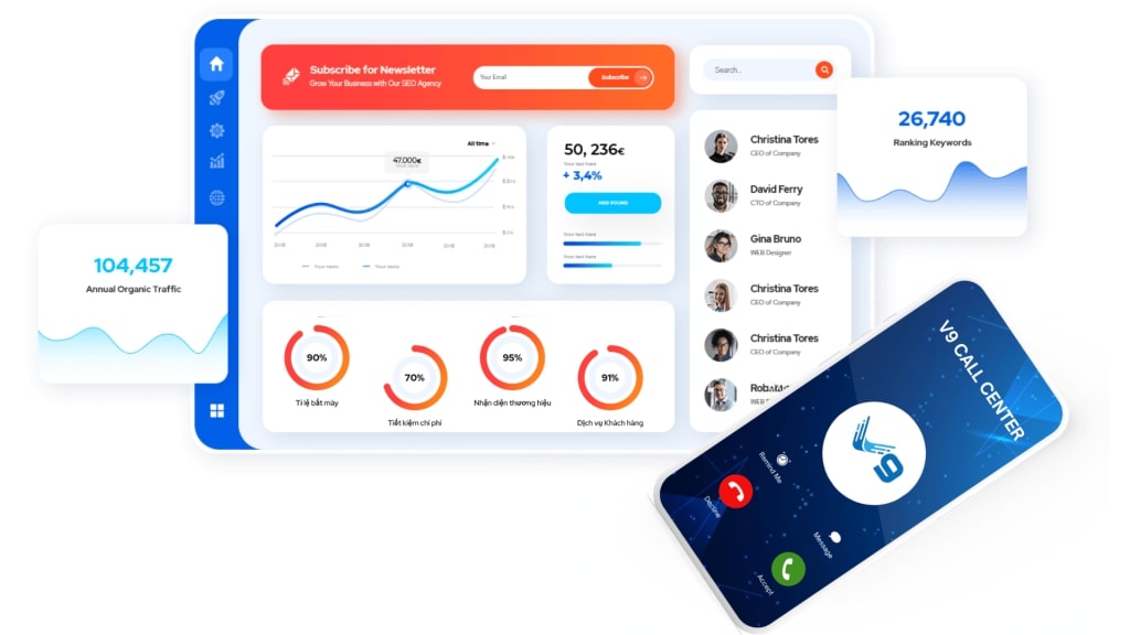 Voice Brandname- Cuộc gọi thương hiệu cho doanh nghiệp 1 Voice brandname 3 2