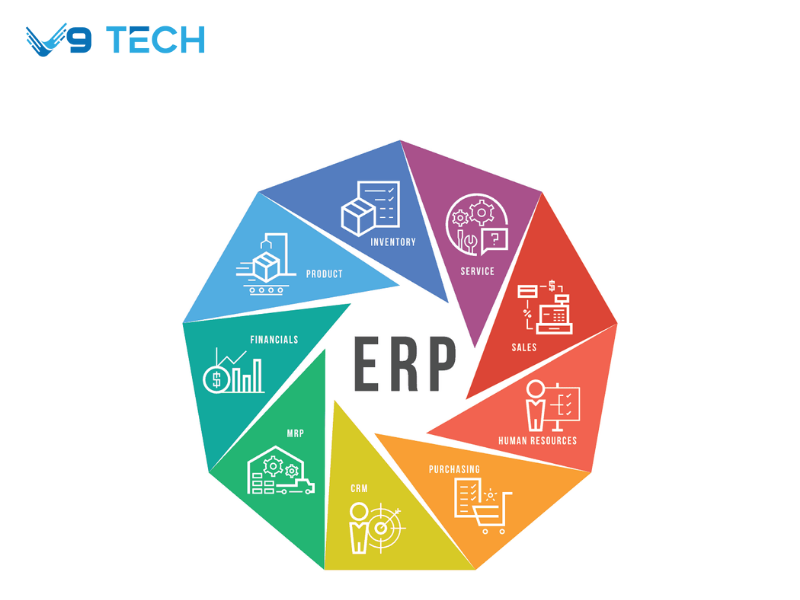 Đặc điểm nổi bật của phần mềm ERP