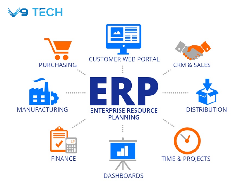 Lợi ích thực tế khi doanh nghiệp triển khai phần mềm ERP