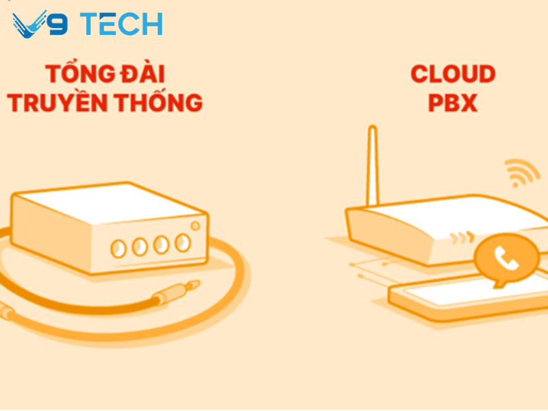 Nên giữ tổng đài PBX truyền thống hay chuyển sang tổng đài PBX ảo? 3 tổng đài pbx