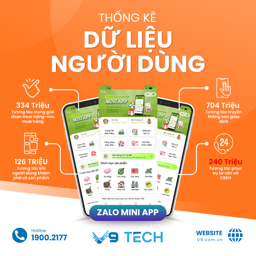 zalo Mini App 2