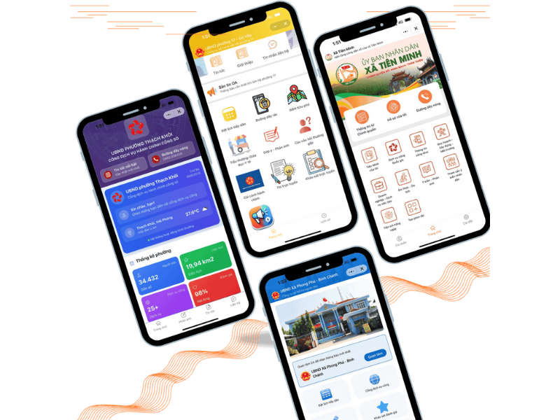 Tổng hợp các tính năng trên zalo mini app giúp tăng doanh thu