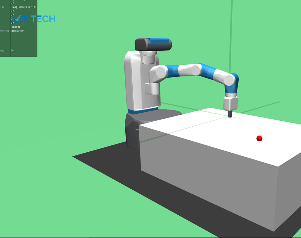 Tìm Hiểu OpenAI API và OpenAI Gym. Hai công cụ đỉnh cao đang định hình tương lai AI 3 Tìm Hiểu OpenAI API và OpenAI Gym. Hai công cụ đỉnh cao đang định hình tương lai AI