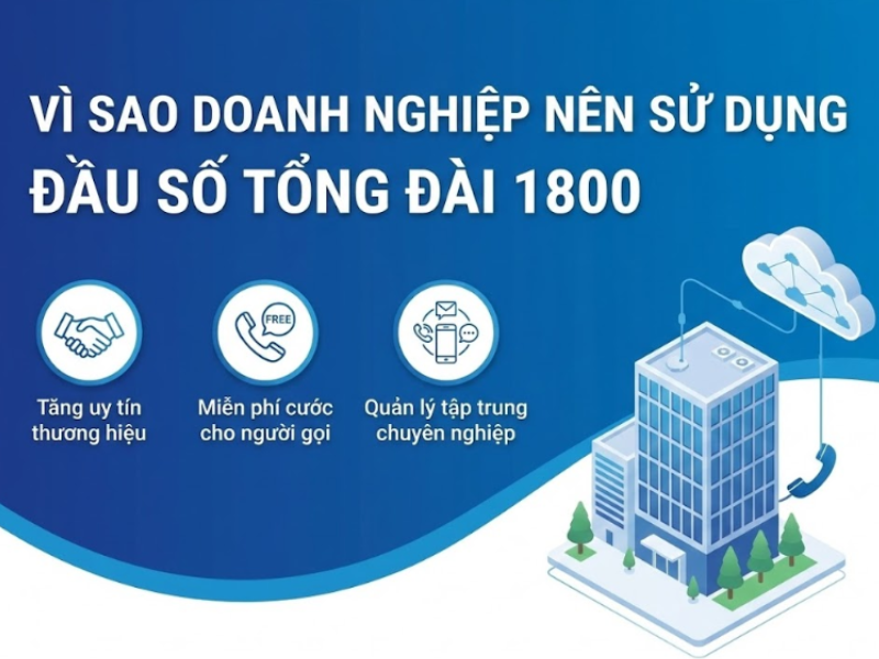 Đầu số tổng đài 1800 giúp chăm sóc khách hàng hiệu quả 3 Đầu số tổng đài 1800 phù hợp với nhiều doanh nghiệp