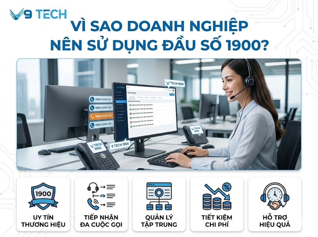 Đầu số tổng đài 1900 mang đến giải pháp CSKH chuyên nghiệp cho doanh nghiệp