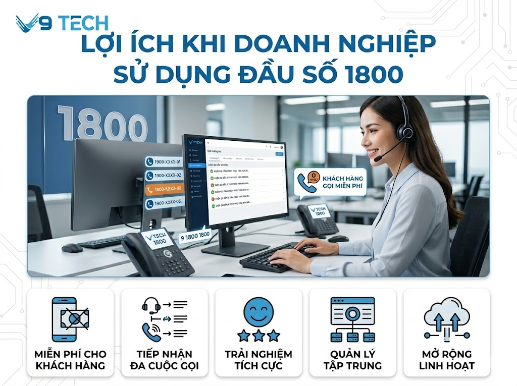 Đầu số tổng đài 1800 V9 Tech – Giải pháp hotline miễn phí cước gọi cho khách hàng