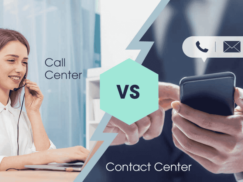 Các mô hình Tổng đài Call Center phổ biến