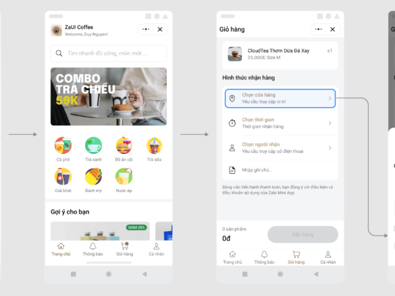 Lộ trình triển khai ứng dụng của Zalo Mini App hiệu quả cho doanh nghiệp (từng bước)