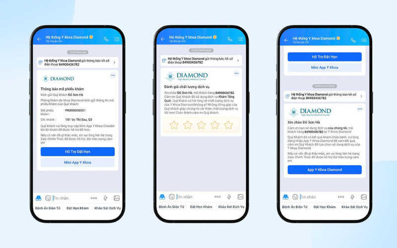5 điều cần biết về Zalo Mini App