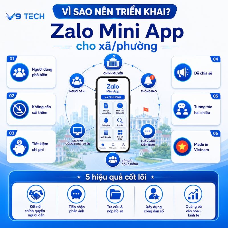 Zalo Mini App cho xã