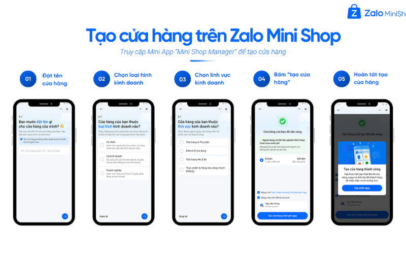 Zalo Mini Shop là gì? Hướng dẫn đầy đủ về lợi ích, cách đăng ký & triển khai chuẩn cho doanh nghiệp 4 Zalo Mini Shop là gì?