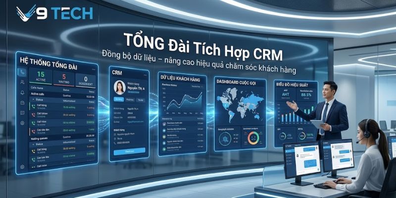 tổng đài tích hợp CRM