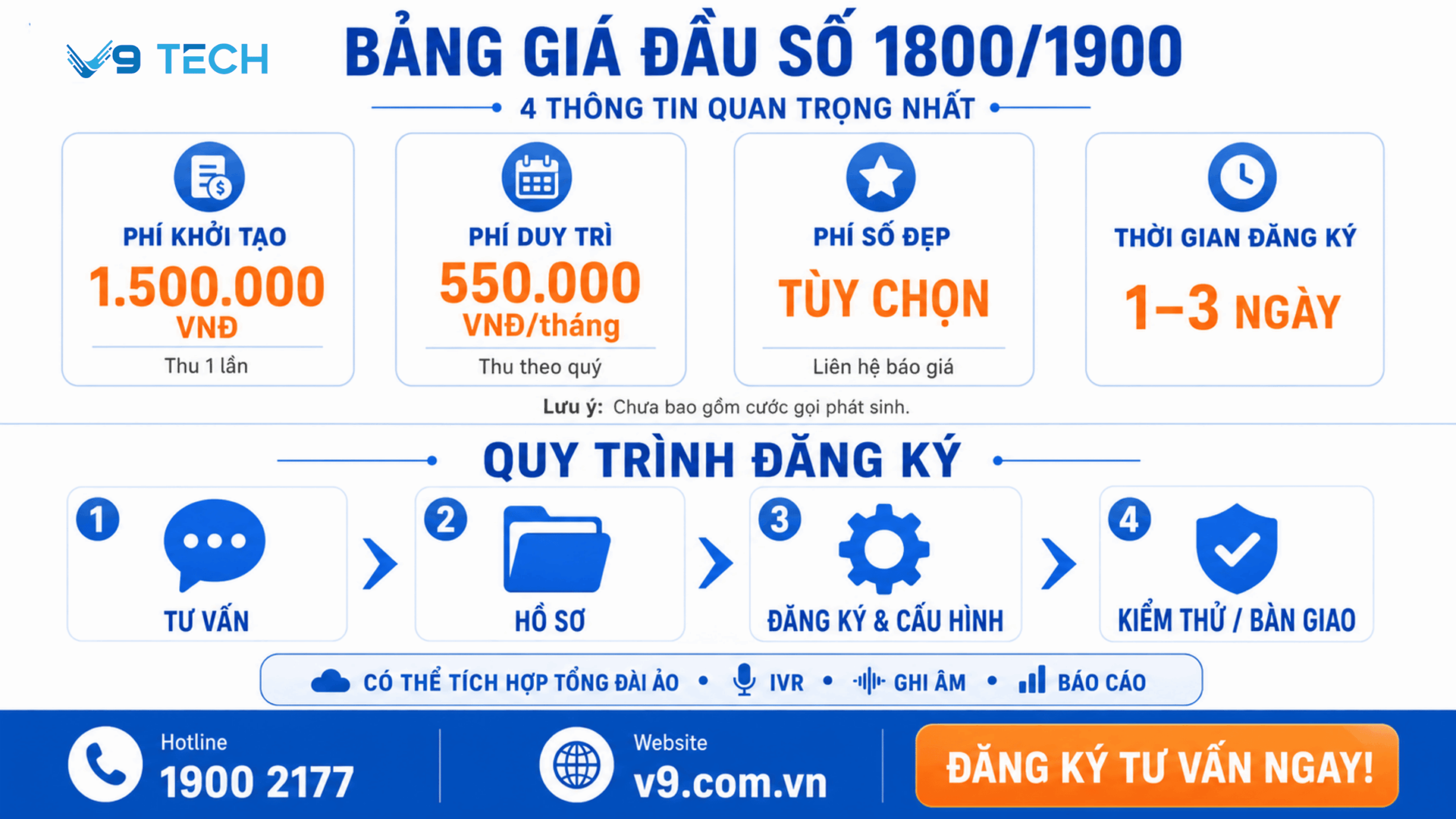 Bảng giá đầu số 1800 và 1900