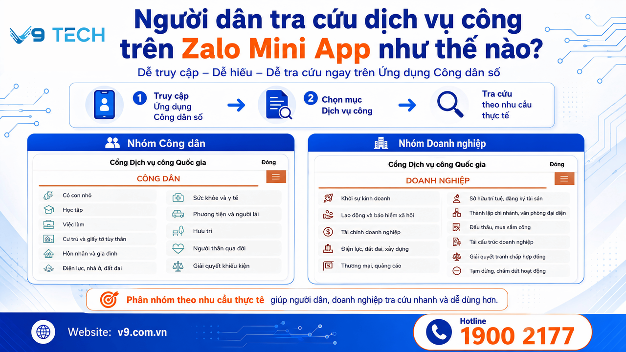 Người dân tra cứu dịch vụ công trên Zalo Mini App như thế nào?