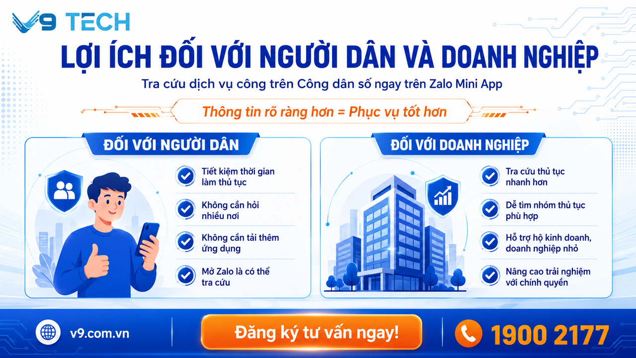 Lợi ích đối với người dân và doanh nghiệp