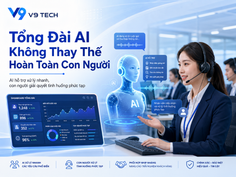 5 điều cần biết trước khi triển khai tổng đài AI cho doanh nghiệp