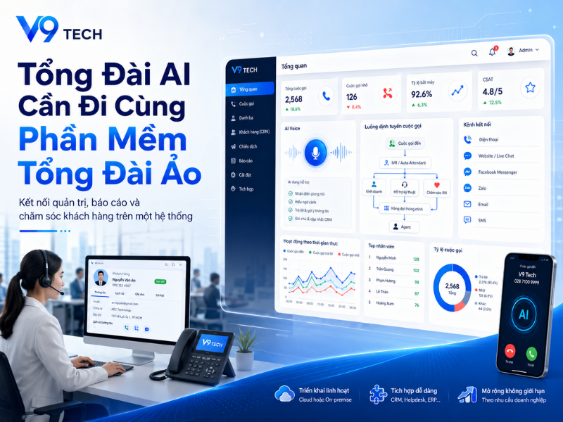 5 điều cần biết trước khi triển khai tổng đài AI cho doanh nghiệp