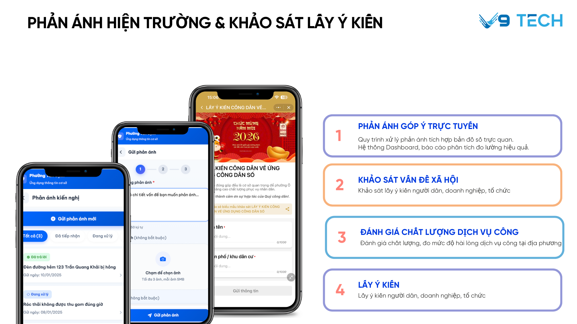 Phản ánh hiện trường & khảo sát lấy lý kiến